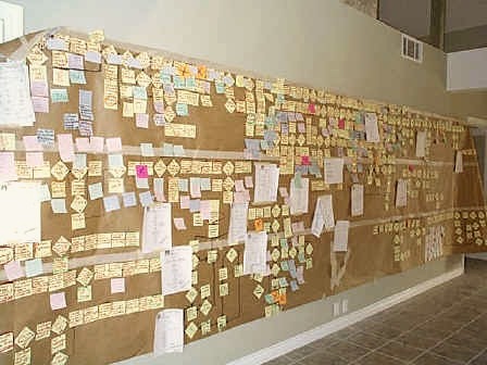 lean six sigma brown paper